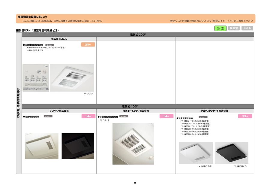Panasonic GVL7300A 染込ん 暖房換気乾燥機 100V