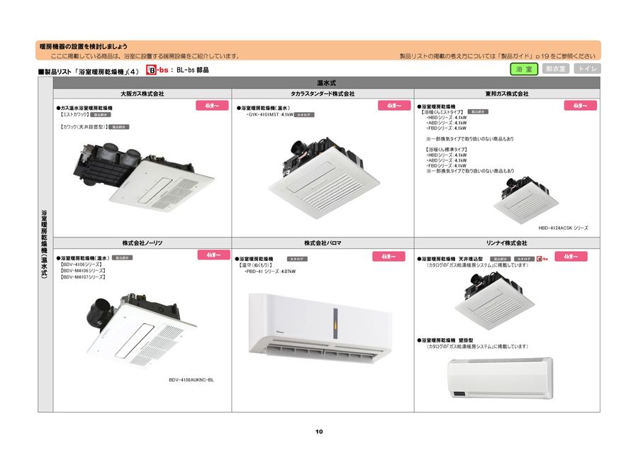 プラス パーティションホワイトボード(片面掲示板タイプ)KWC-1215BSK-GY(428ー043)  ■▼162-1019 KWC-1215BSK-GY  1台 - 2