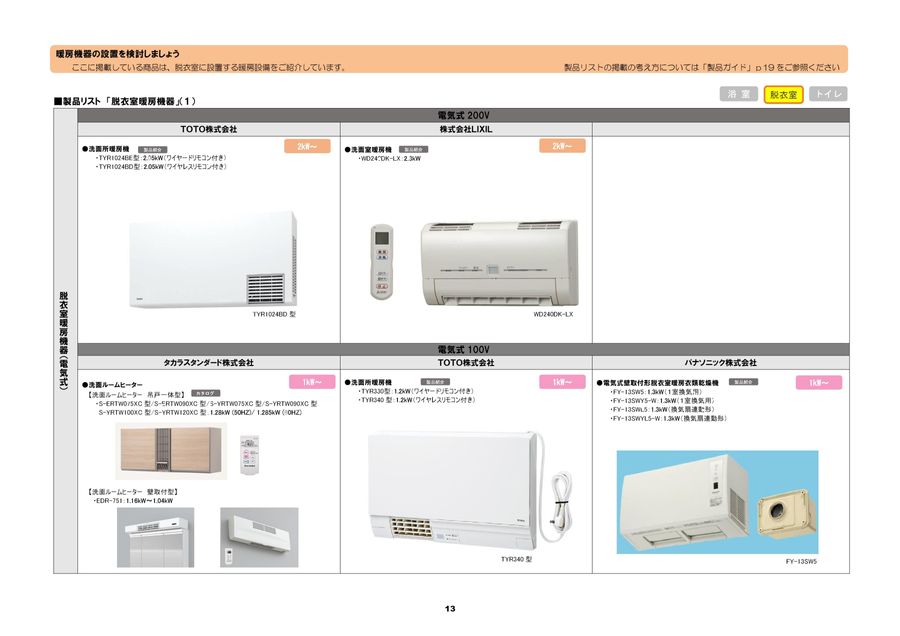 ノーリツ ガス温水式浴室暖房乾燥機 BDV-3303